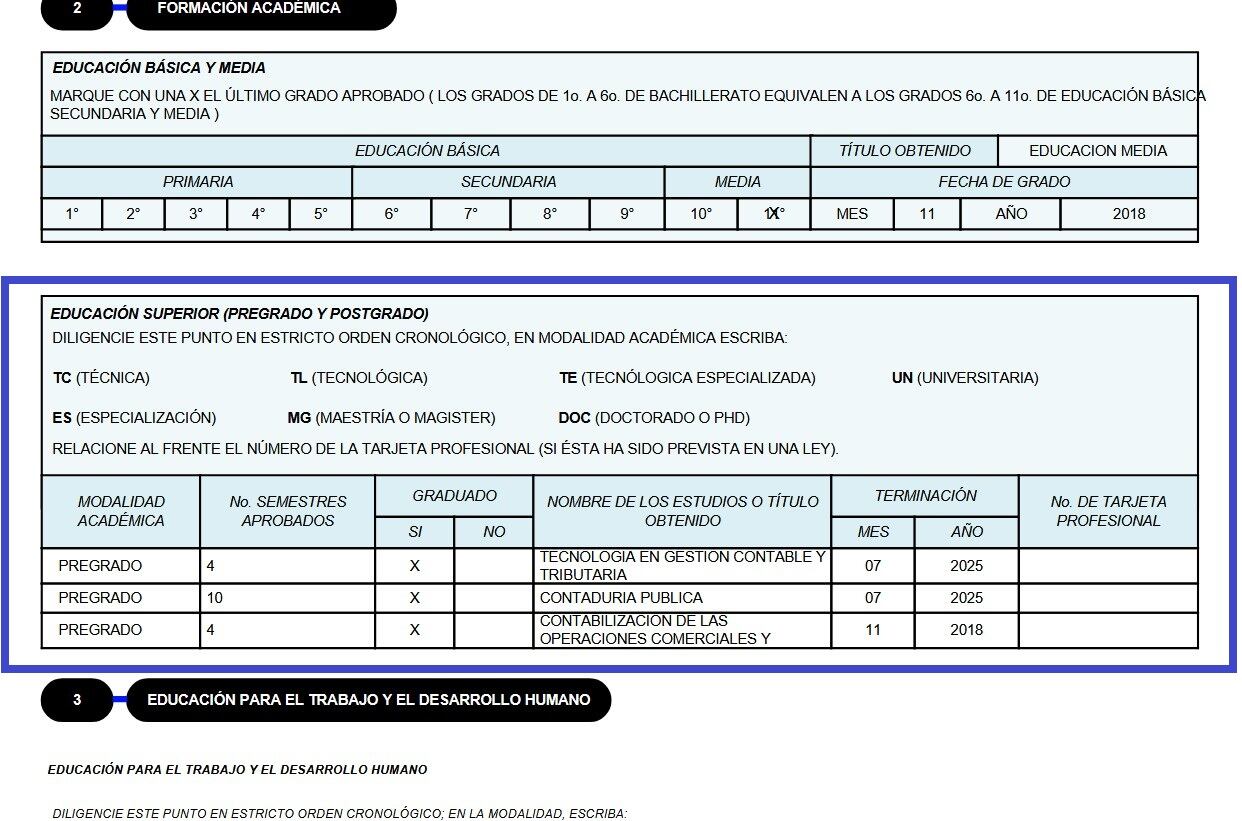 Hoja de vida de Juliana Guerrero, la próxima viceministra de las juventudes.