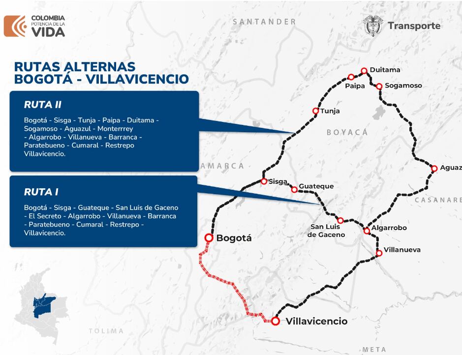 Vía Bogotá-Villavicencio