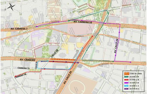 Cierres en la avenida Caracas.