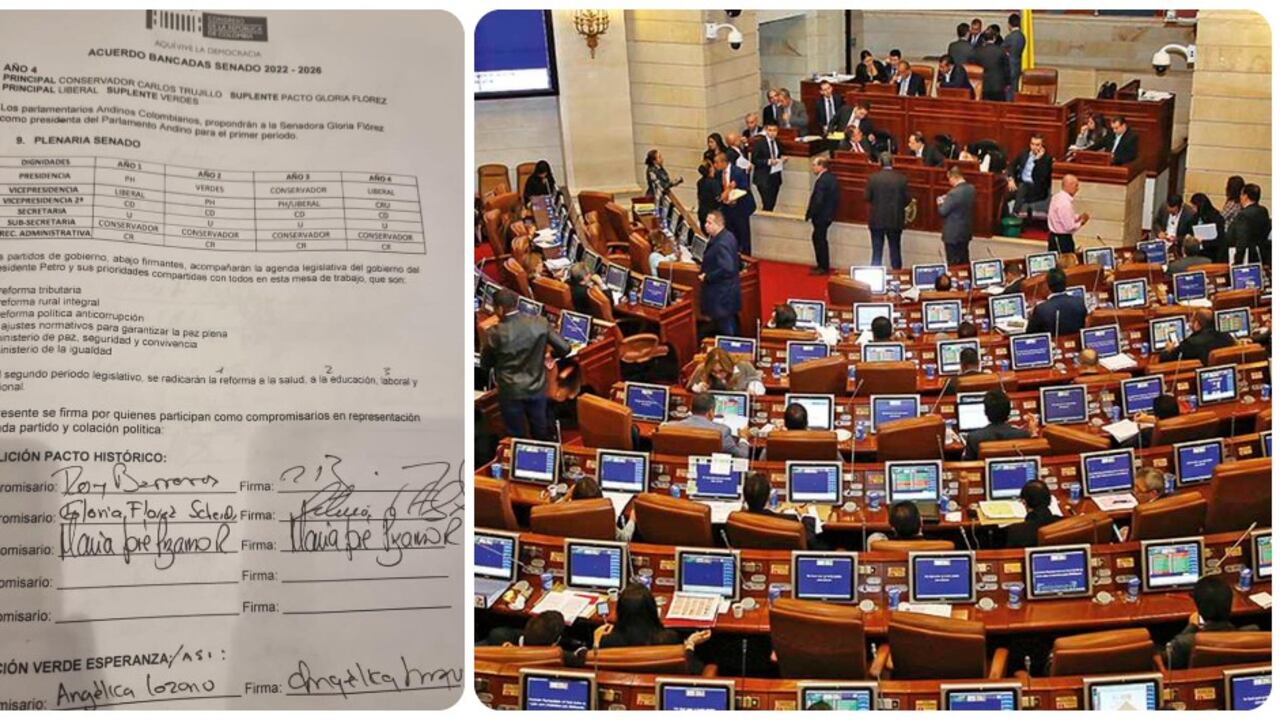 Los acuerdos de los partidos políticos frente al gobierno de Gustavo Petro.