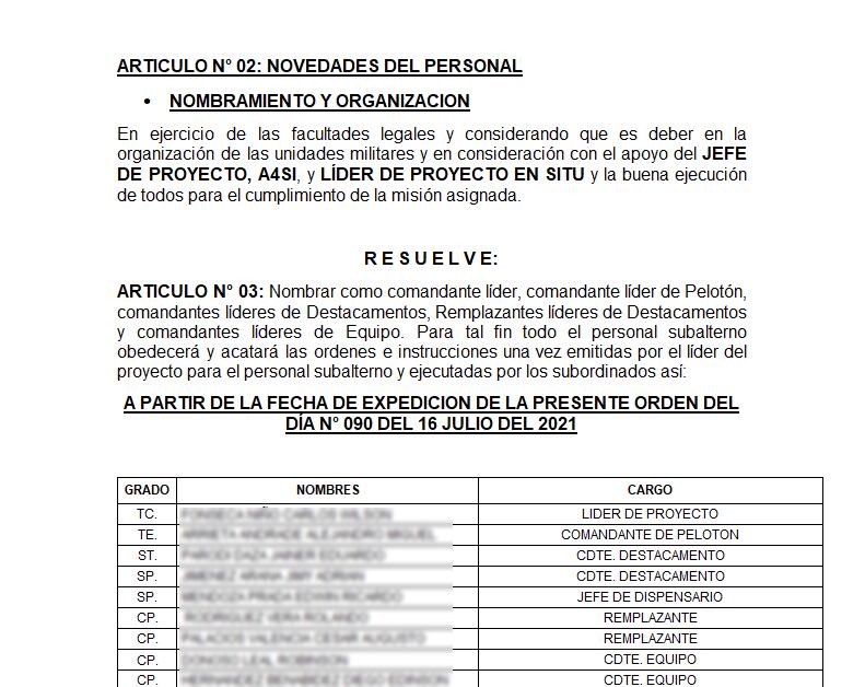 Documento en poder de SEMANA en el que A4SI daría indicaciones sobre la conformación de uno de los pelotones del 2021.