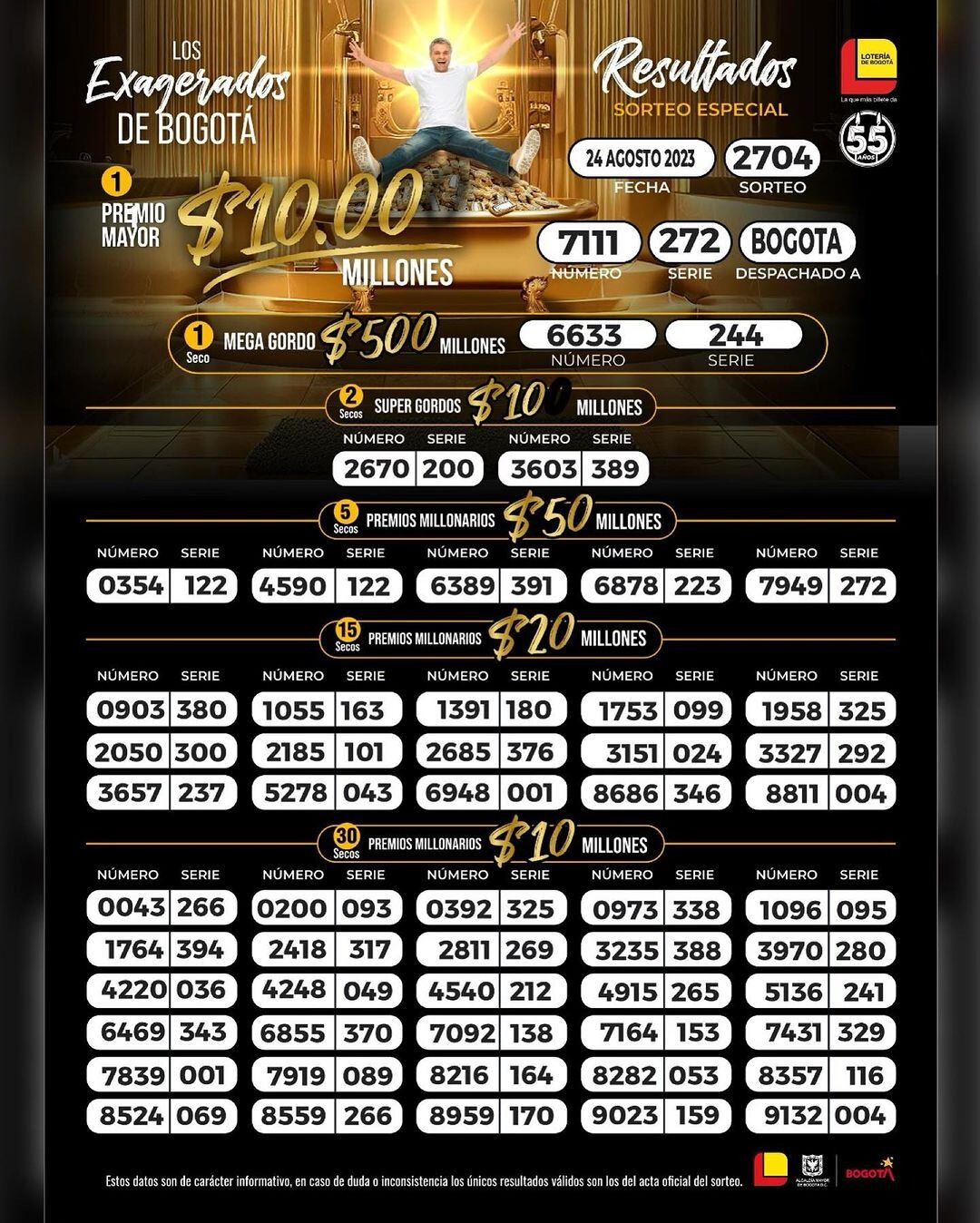 Lotería de Bogotá. Sorteo del 24 de agosto de 2023.