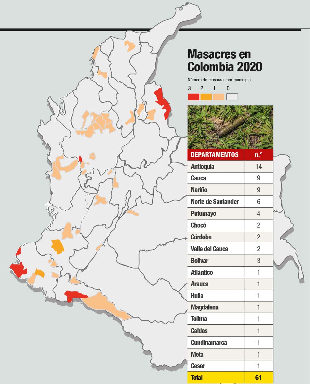 La cordillera de la muerte _2