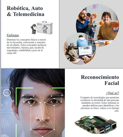 El propósito es incluir un nuevo énfasis en tecnología.