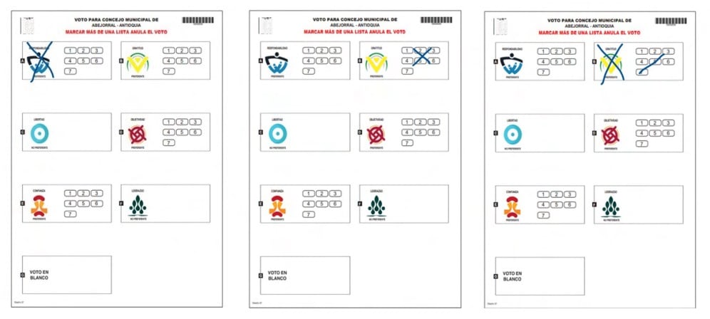 Pedagogía electoral: tarjetones ejemplificadores de la Registraduría Nacional