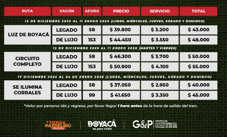 Imagen de los precios para subir al Tren de la Navidad y la Esperanza 2025