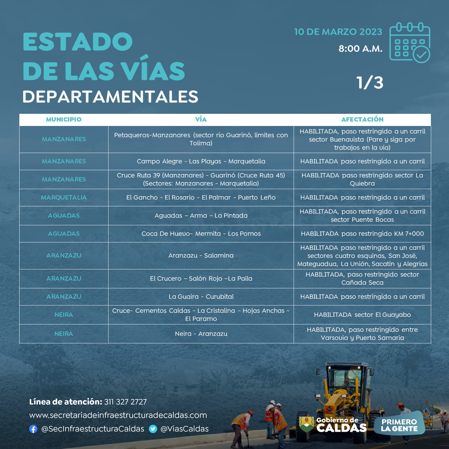 La Secretaría de Infraestructura de Caldas busca mantener la movilidad en los 27 municipios de Caldas