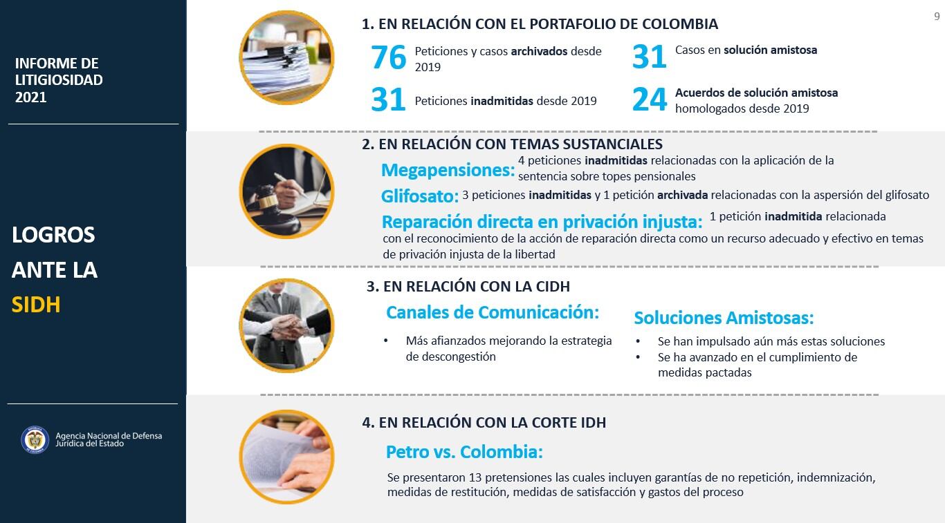 La Agencia de Defensa Jurídica del Estado advirtió que entregó un informe sobre los litigios ganados por Colombia, dentro y fuera del país.