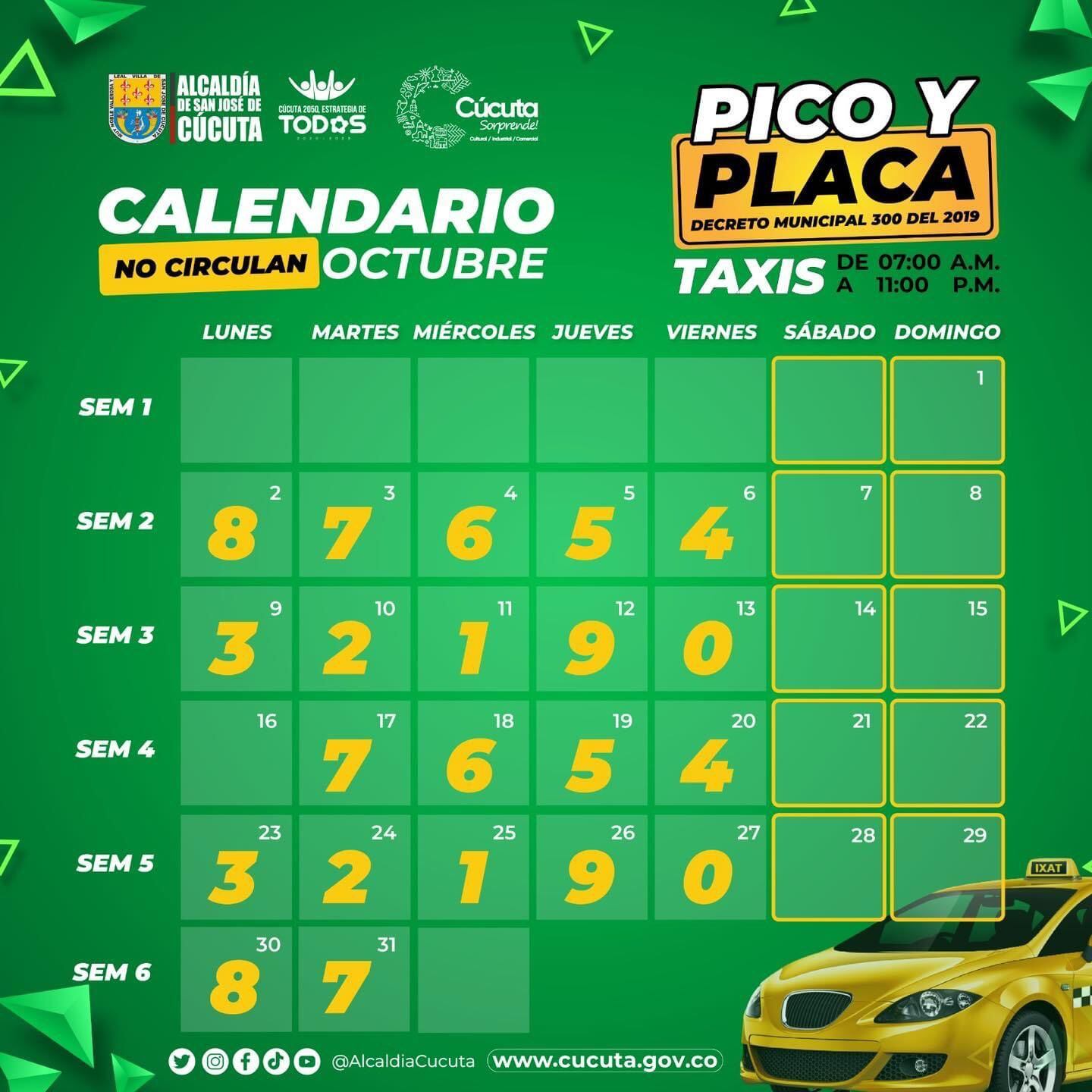 Esta es la medida de pico y placa que regirá durante octubre para los taxis.