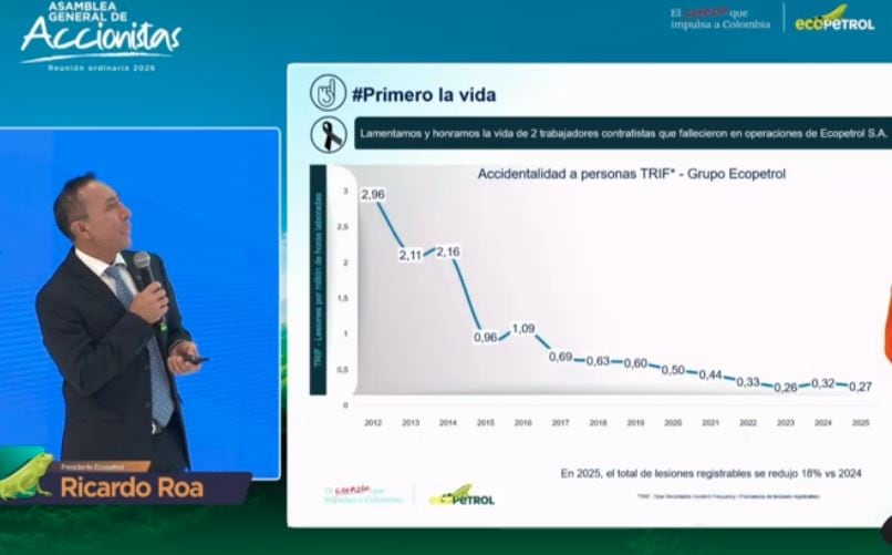 Ricardo Roa, presidente de Ecopetrol, presentó balance de gestión.