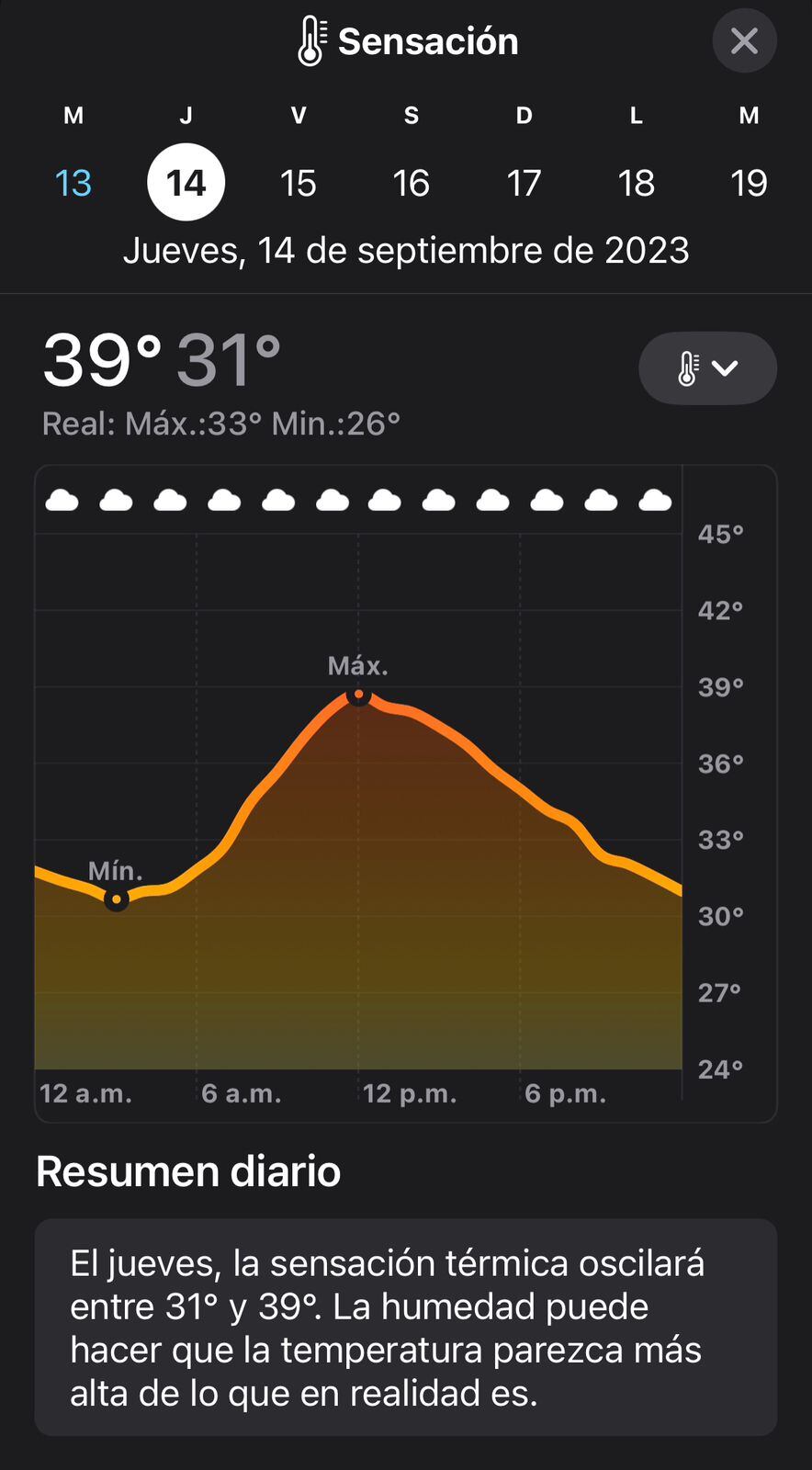 Sensación térmica en Cartagena - Jueves 14 de septiembre.jpeg