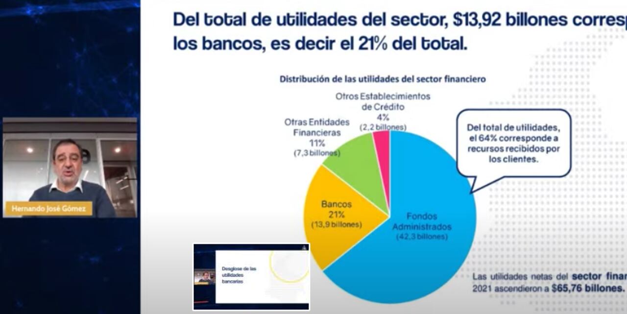 Utilidades en los bancos