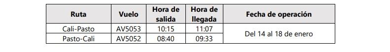 Avianca anuncia programación especial de vuelos desde y hacia Pasto.