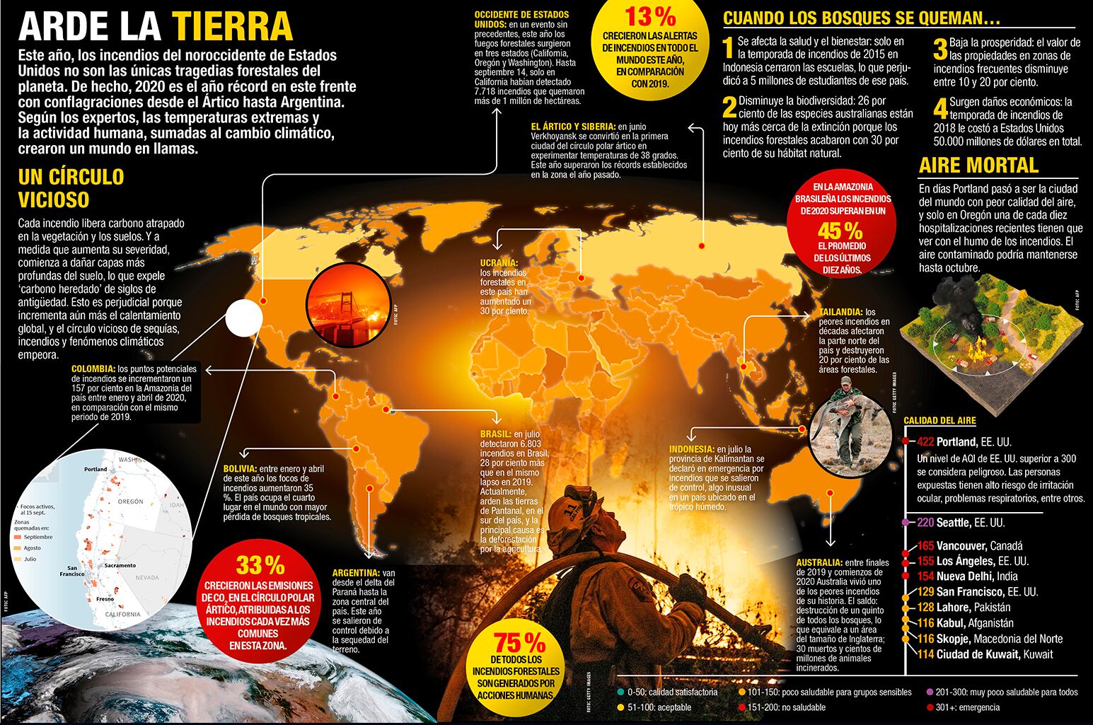 EL MUNDO EN LLAMAS_3