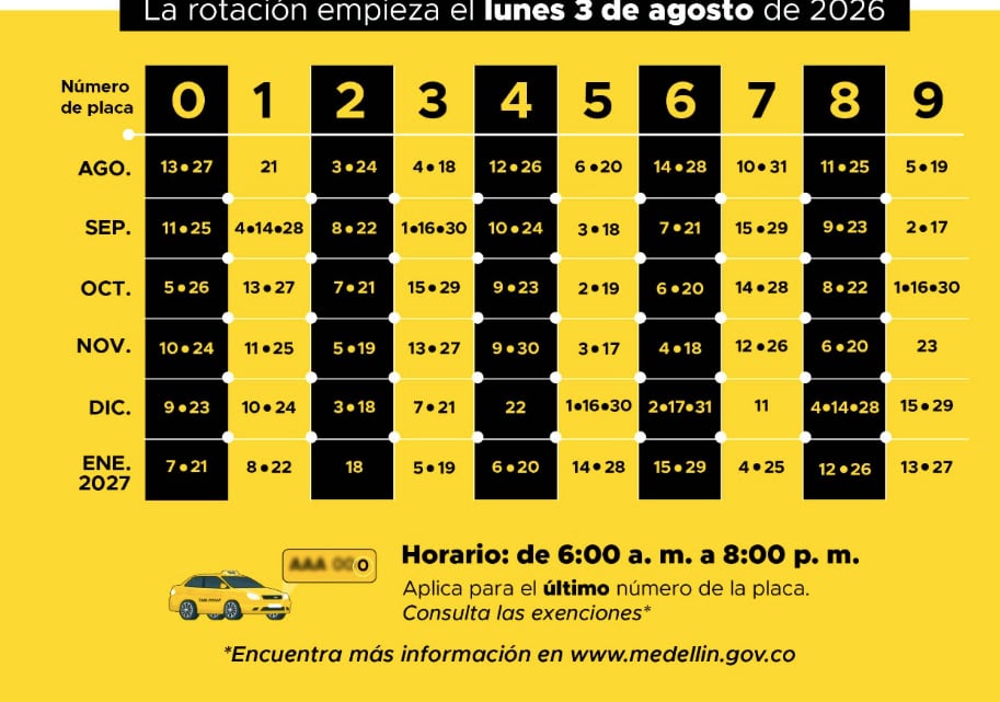 Pico y placa para taxis en Medellín.