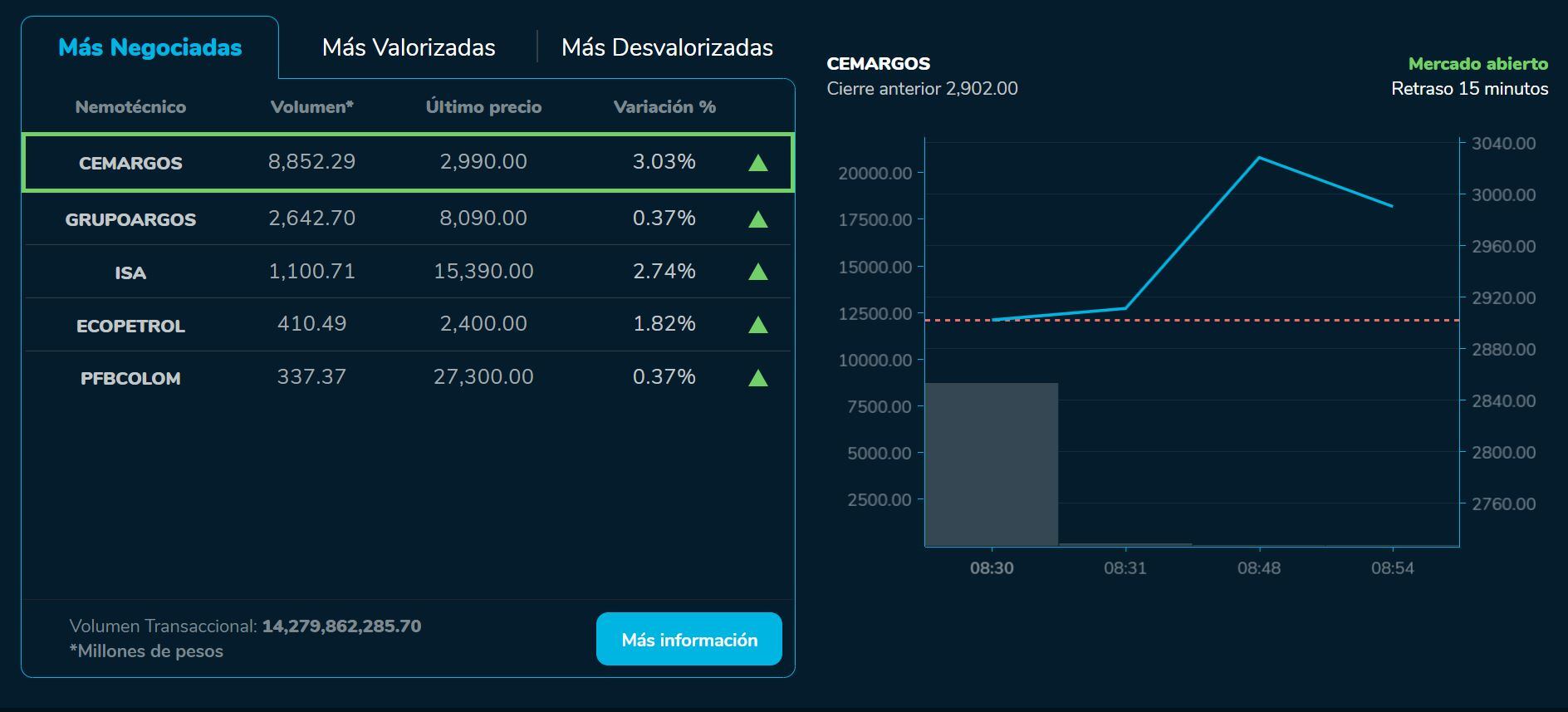 Aperturbvc 1 de septiembre