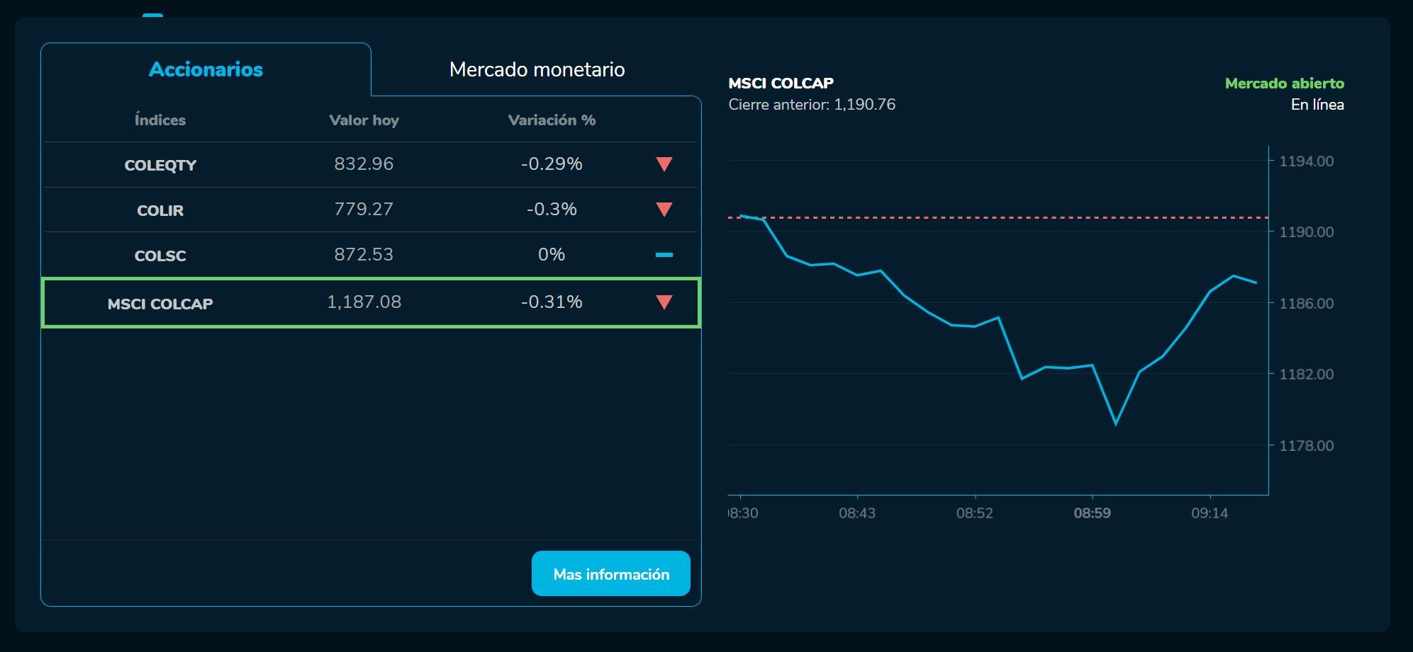 Aperturabvc 9 de junio