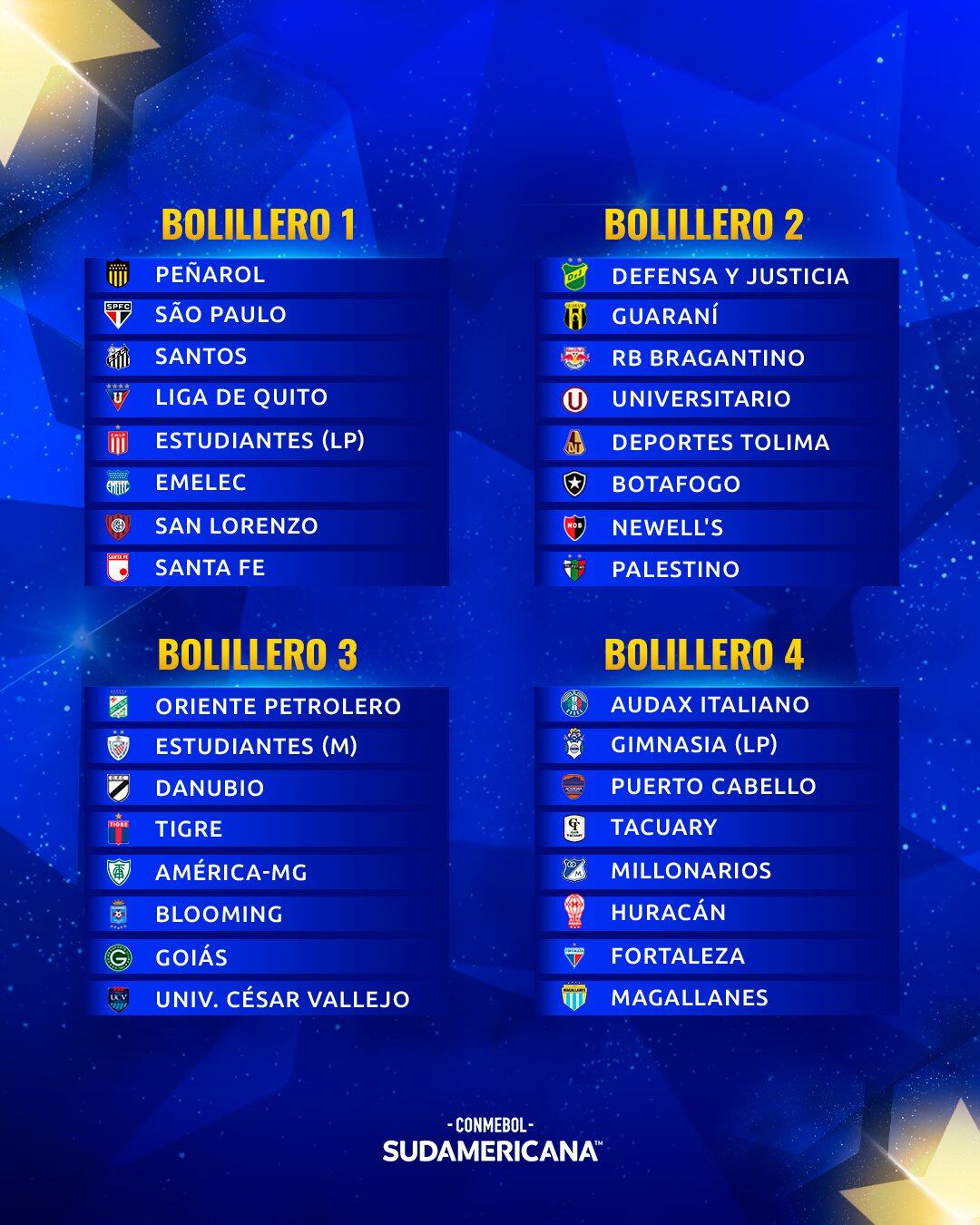Así se distribuyen los bolilleros de la Copa Sudamericana