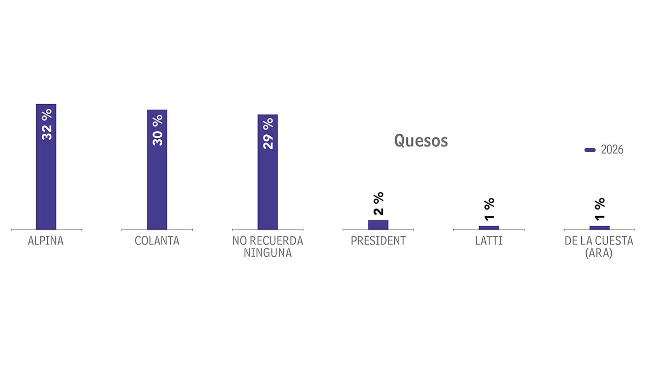 Infaltables e inolvidables_3