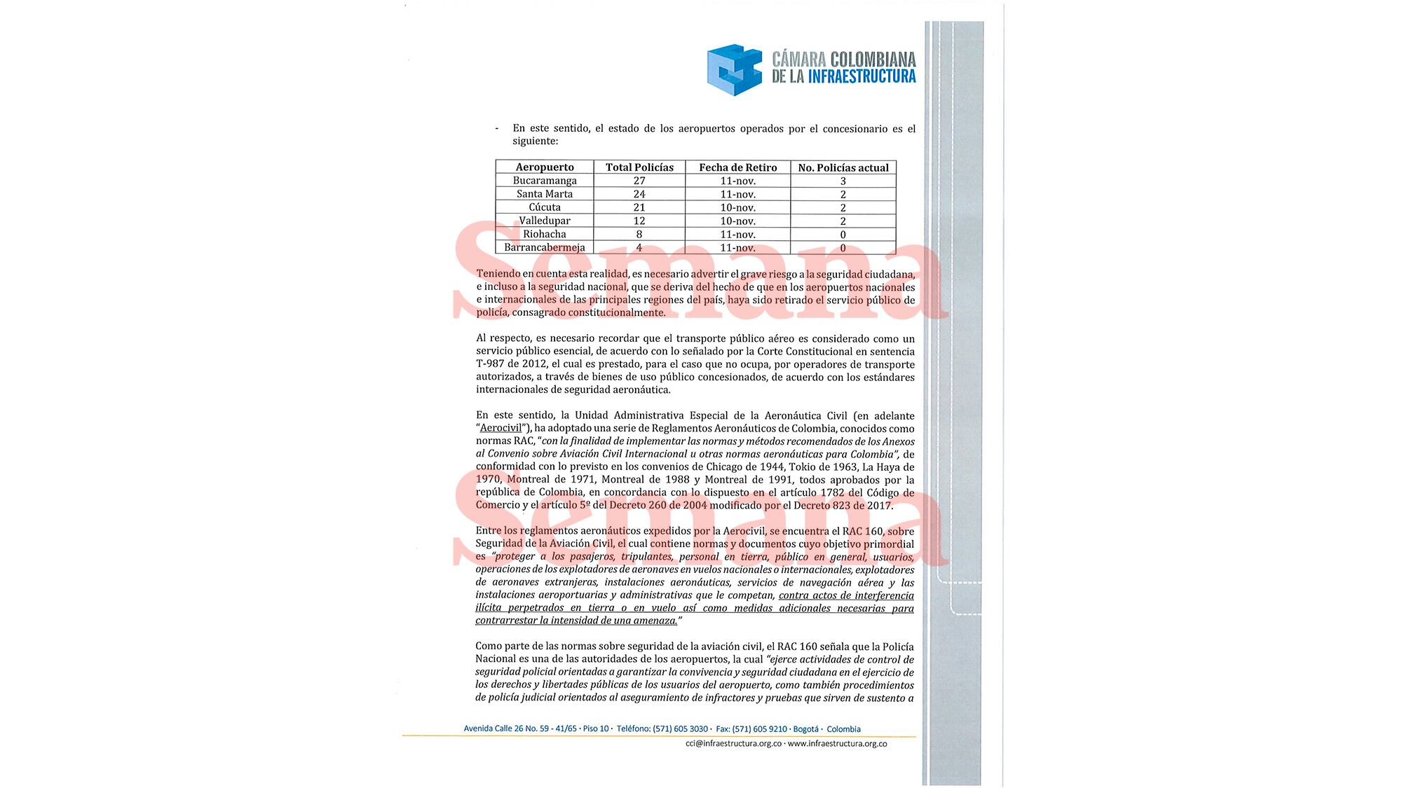 Necesario retorno de la Policía Aeroportuaria a la mayoría de los aeropuertos concesionados. Rad