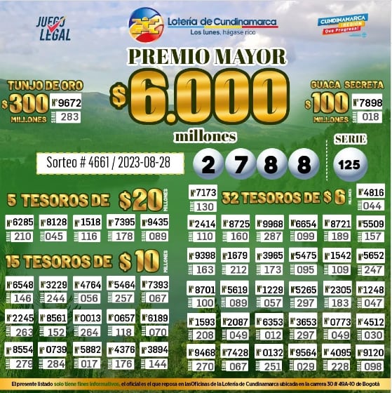 Lotería de Cundinamarca. Sorteo del 28 de agosto de 2023.
