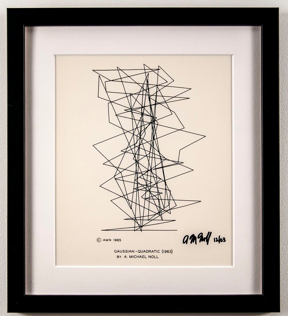 Gaussian Quadratic ( Michael Noll, 1963) Fuente