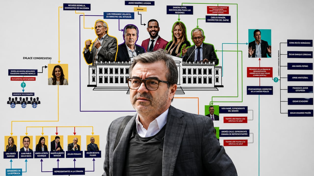 Olmedo López, exdirector de la UNGRD, aceptó dos cargos relacionados por el escándalo de corrupción que saqueó a la entidad.