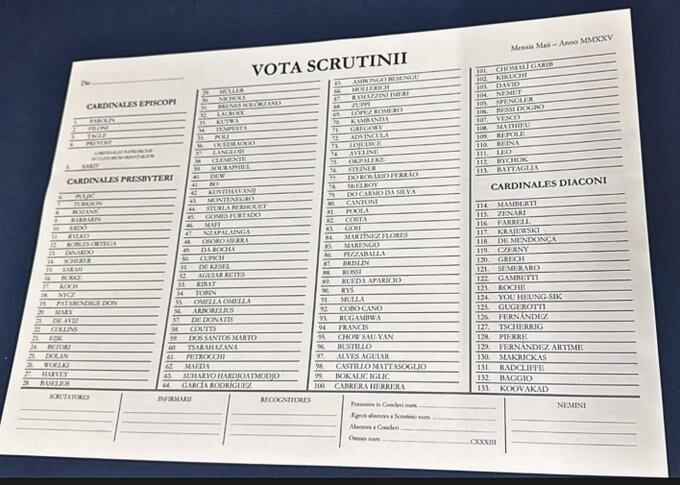 Así se desarrollará la elección, regida por la constitución apostólica Universi Dominici Gregis, promulgada por Juan Pablo II en 1996.