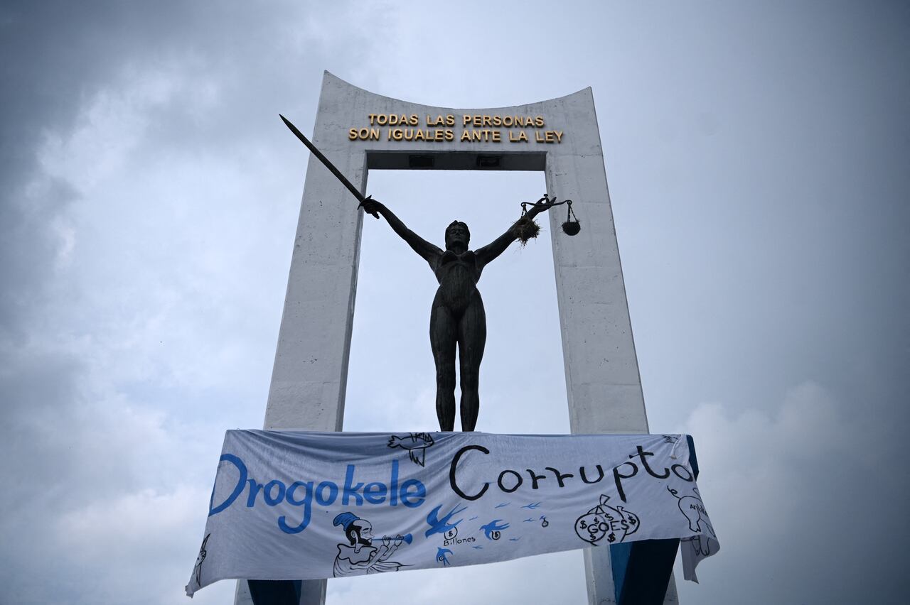 crisis El Salvador