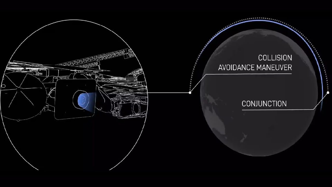 Stargaze es un novedoso sistema de reconocimiento de la situación espacial (SSA) que permitirá reducir la probabilidad de que los satélites colisionen.