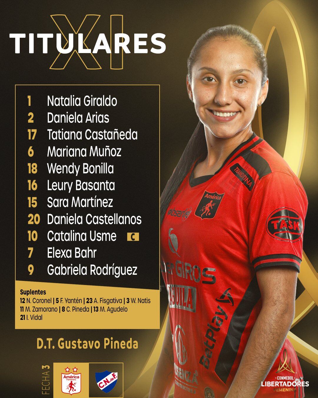 Formación de América vs. Nacional de Uruguay