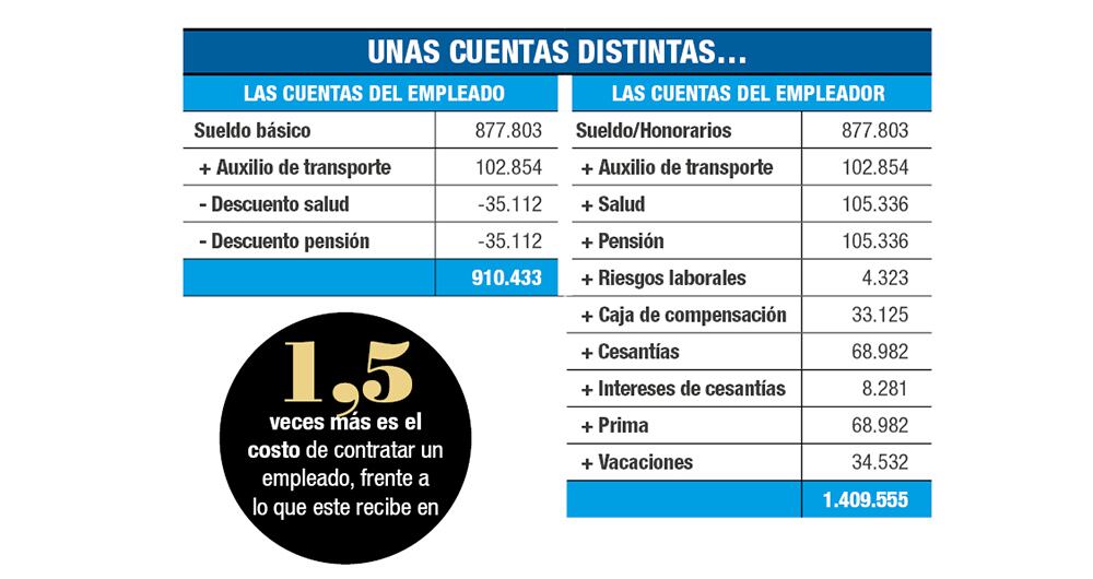 ¿Diálogo de sordos?_3
