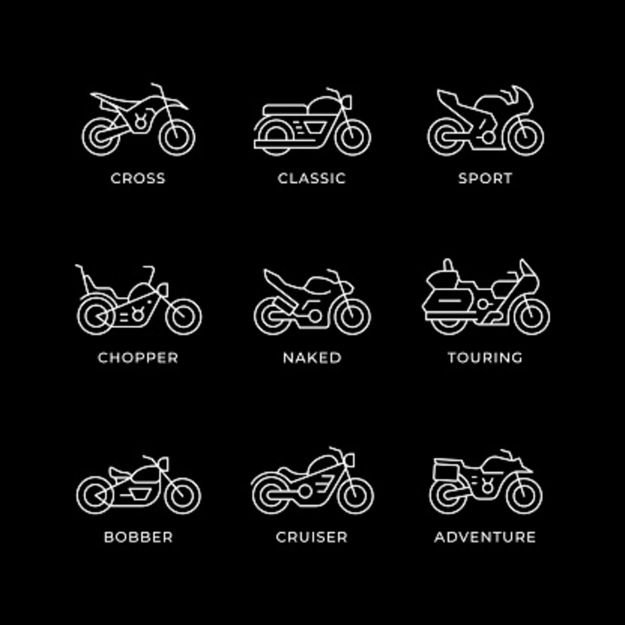 Tipos de motocicletas.