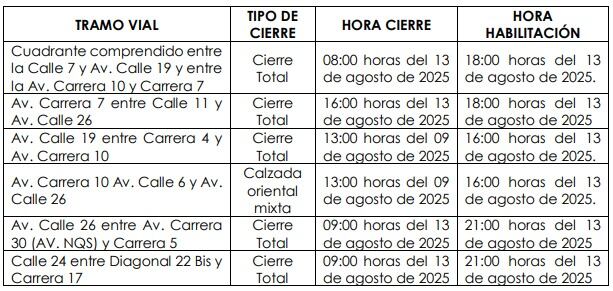 Estos son los cierres viales ante el funeral de Miguel Uribe Turbay.
