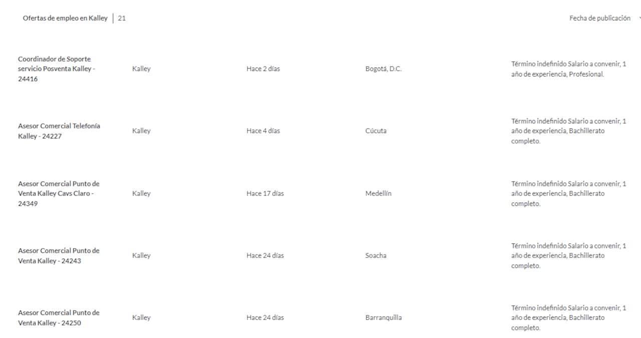 Estos son los empleos que lanzo la marca Kalley en Colombia.