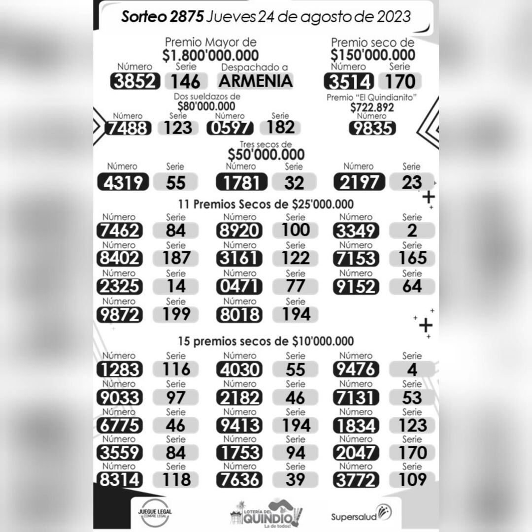 Lotería del Quindío. Sorteo del 24 de agosto de 2023.