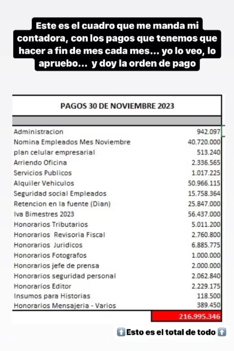 Foto: Instagram @la_liendraa