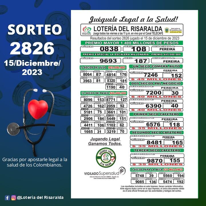 Lotería de Risaralda