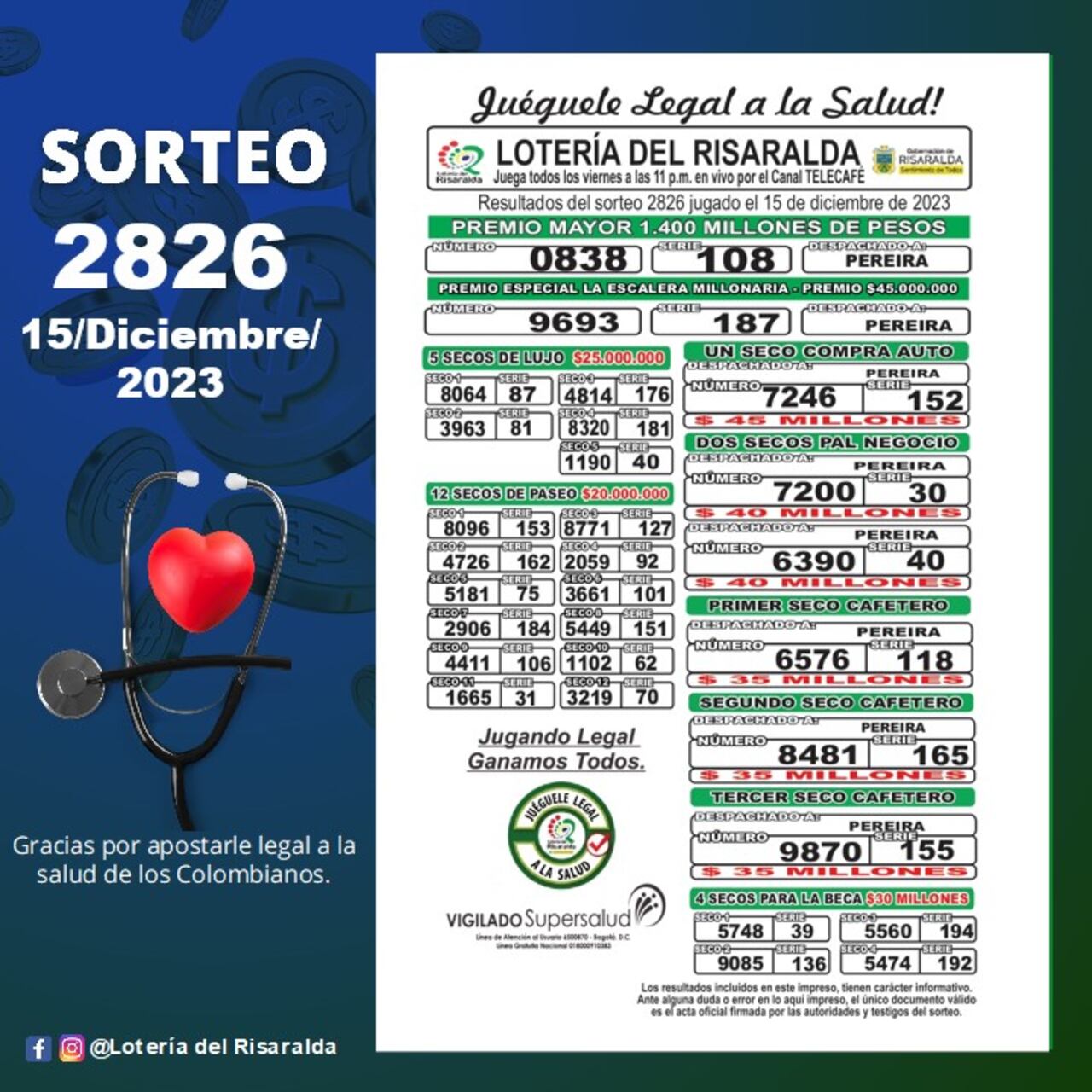 Lotería de Risaralda