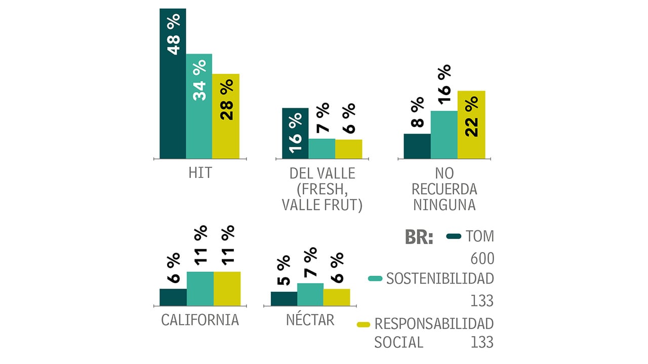 Un sabor que perdura_2