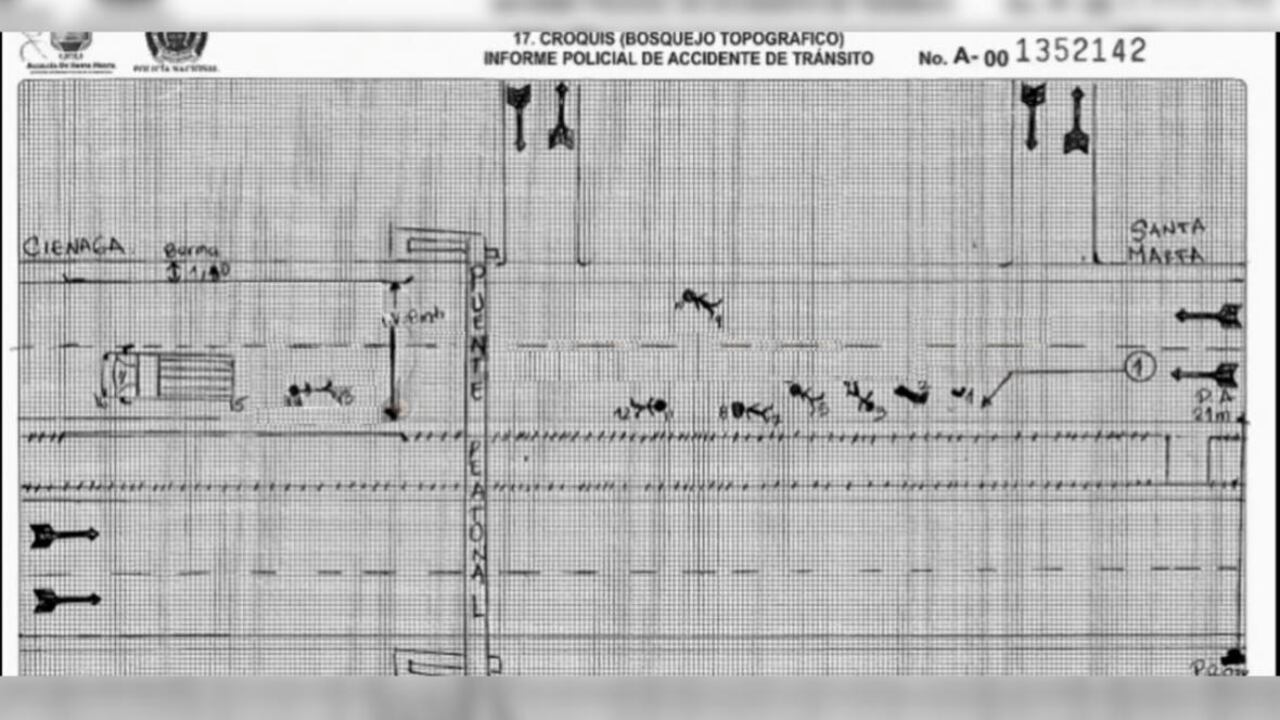 Croquis del accidente en Gaira