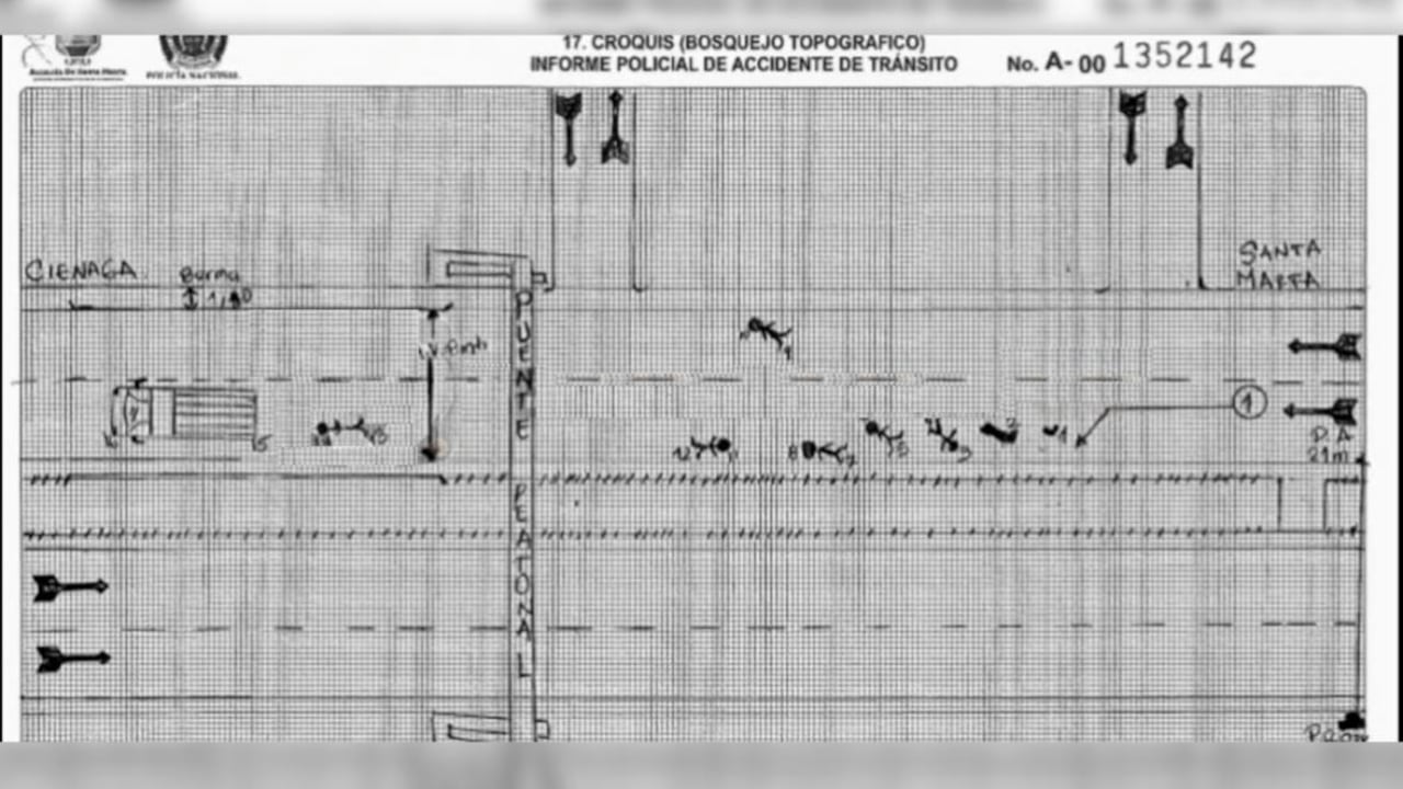 Croquis del accidente en Gaira