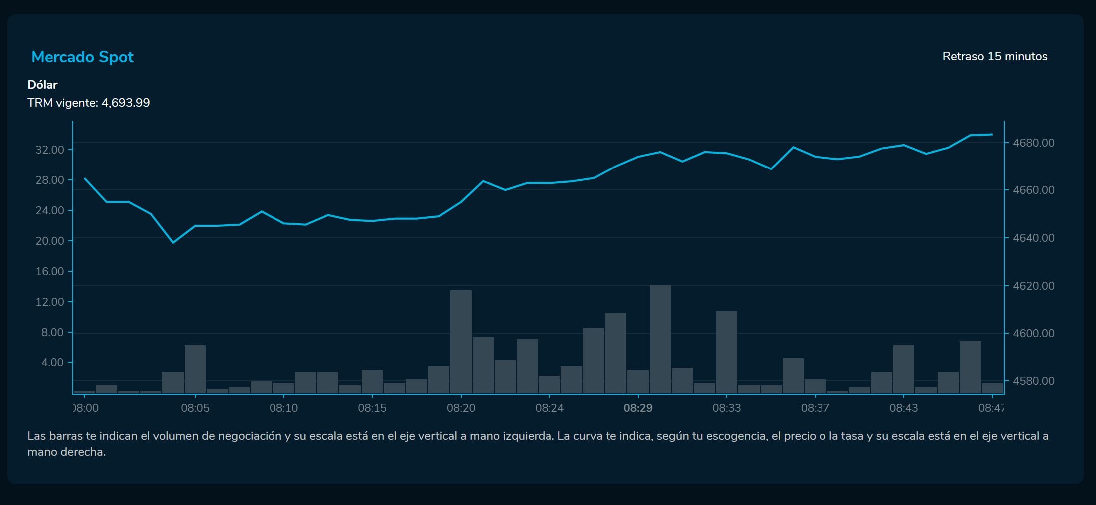 Aperturadivisas 17 de enero