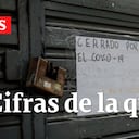 Cifras de la quiebra