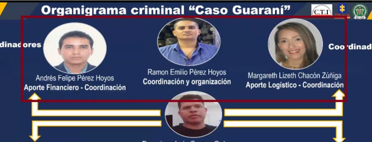 Tres condenados por el caso de Marcelo Pecci fueron trasladados a resguardos militares.