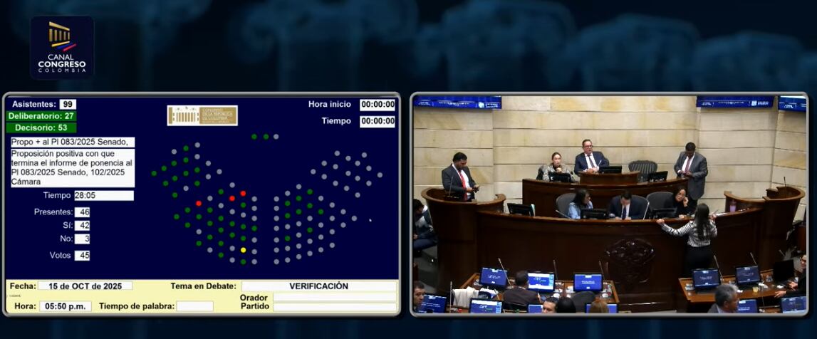 Presupuesto 2026. Debate final en plenarias de Senado y Cámara
