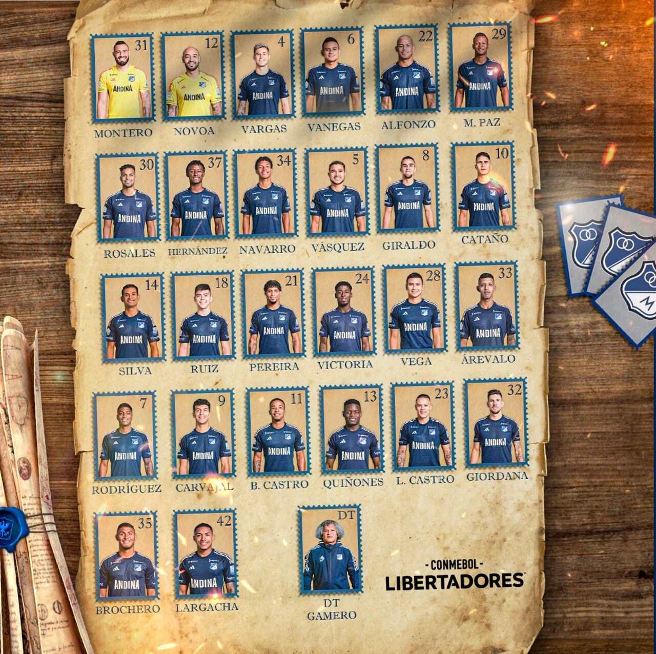 Convocatoria de Millonarios para enfrentar a Flamengo