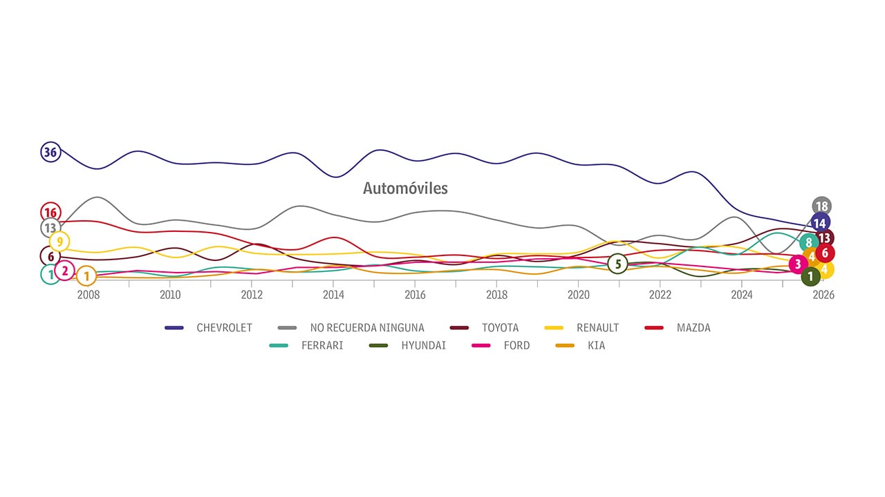 Desprendidos de la marca_2
