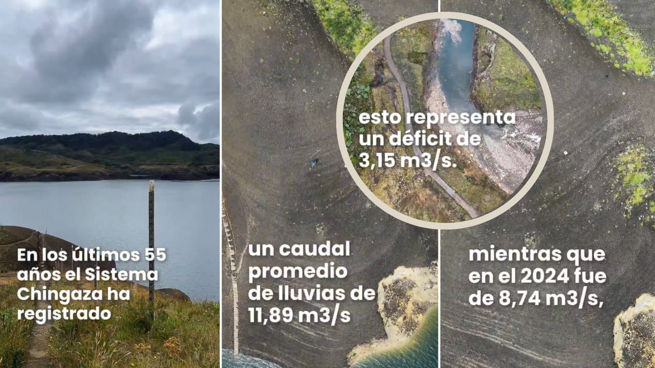 Chingaza enfrenta su peor sequía en 55 años, complicando el abastecimiento de agua en Bogotá.