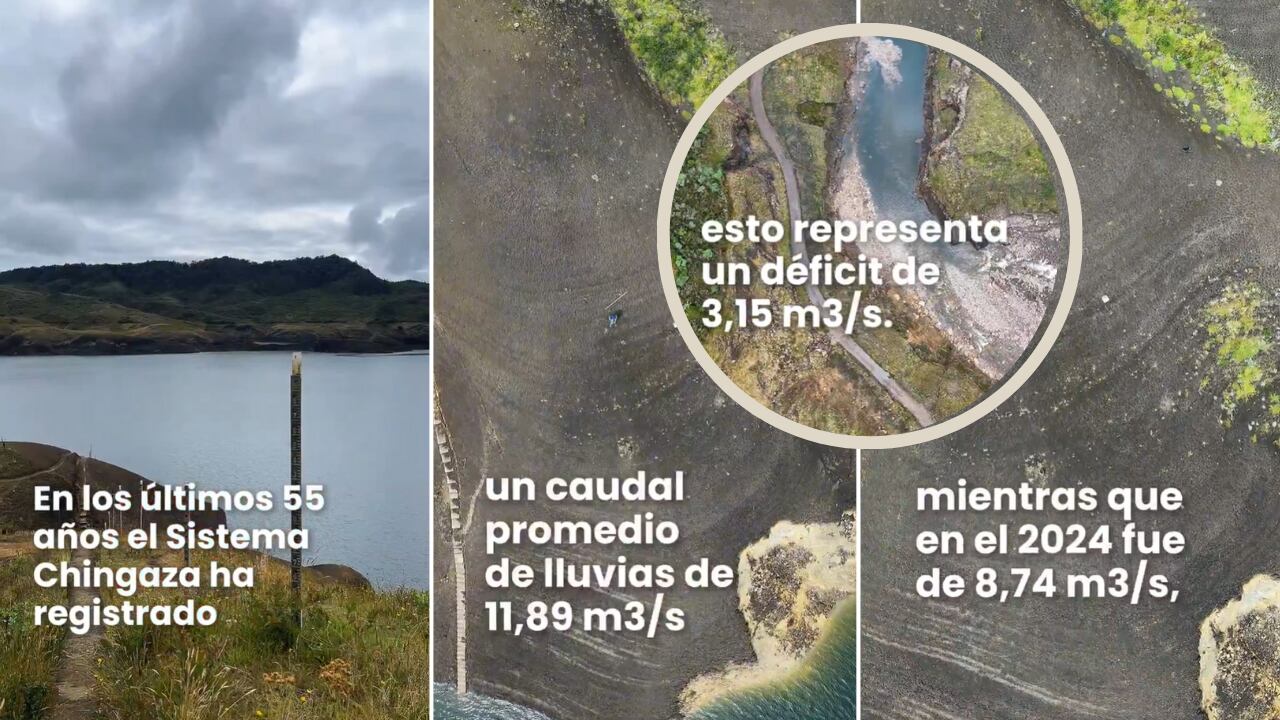 La sequía de Chingaza en 2024 marca un récord alarmante para el suministro de agua en Bogotá.